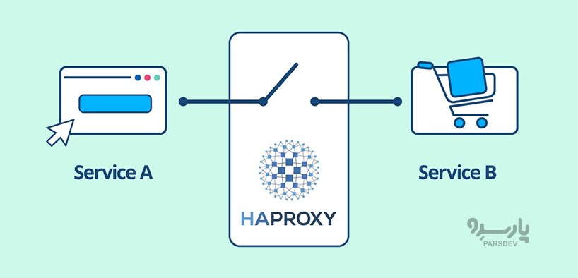 HAproxy چیست