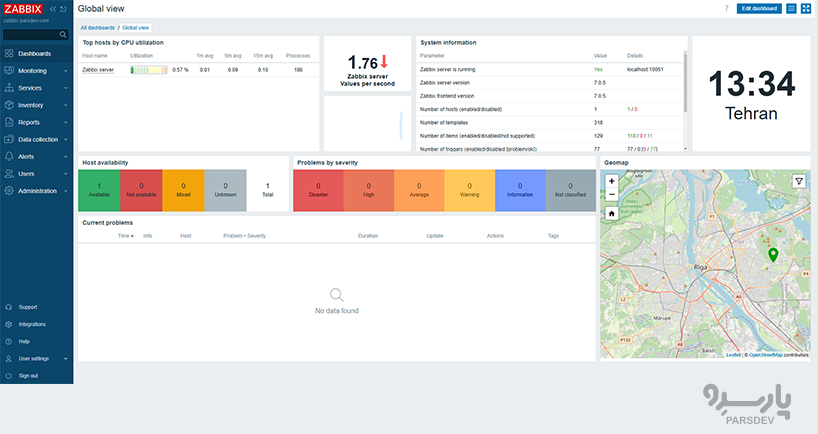 داشبورد Zabiix