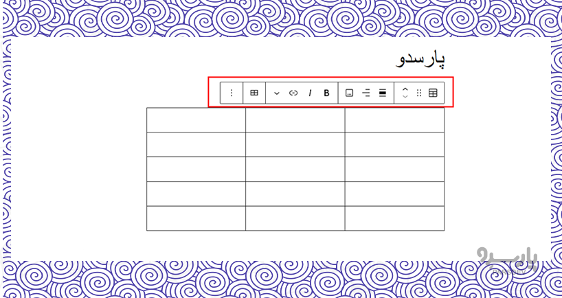 بلوک جدول و تولبار ویژ] آن در گوتنبرگ