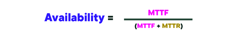 محاسبه Availability