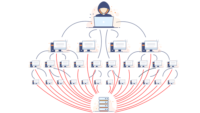 IP Stresser چیست؟